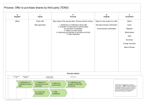 Process: Offer to purchase shares by third party (TEND)