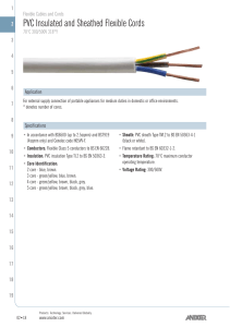 PVC Insulated and Sheathed Flexible Cords