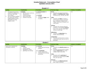 Smarter Balanced – Conventions Chart Updated January 2016