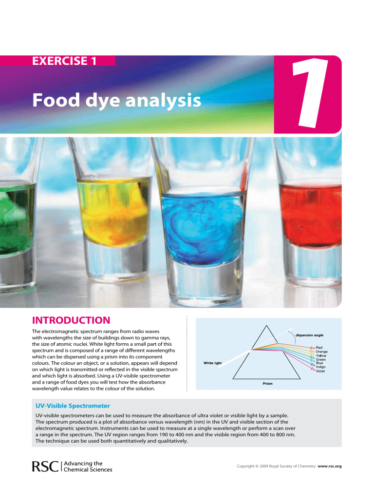 research on food dyes