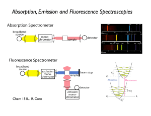 Absorption, Emission and Fluorescence Spectroscopies
