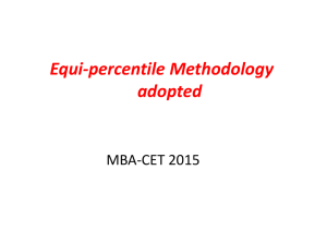 percentile method