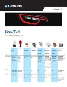 Stop/Tail Product Comparison