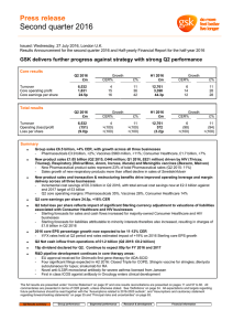 Q2 2016 Results Announcement