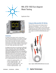 MIL-STD 1553 Eye-diagram Mask Testing