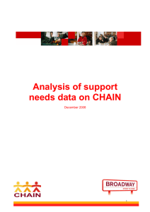 Analysis of support needs data on CHAIN