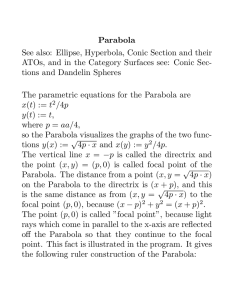 Parabola See also: Ellipse, Hyperbola, Conic Section and their
