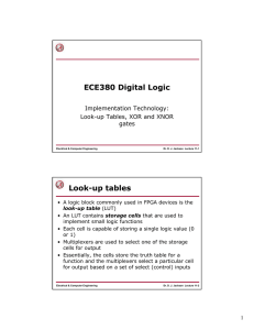 ECE380 Digital Logic Look-up tables - Dr. Jeff Jackson -