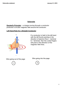 Solenoids Oersted`s Principle ~ a charge moving through a