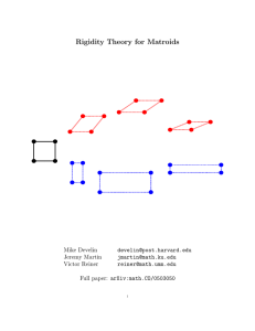 Rigidity Theory for Matroids
