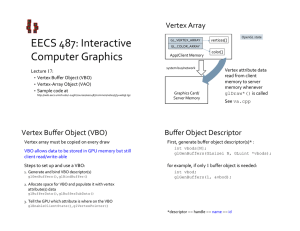 17-VBO+VAO posted.pptx