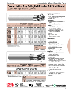 Power-Limited Tray Cable, Foil Shield or Foil/Braid Shield