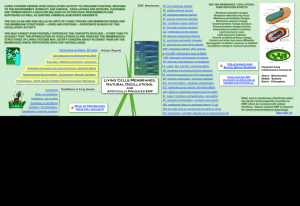 Living Cells,Membranes, Natural Oscillations