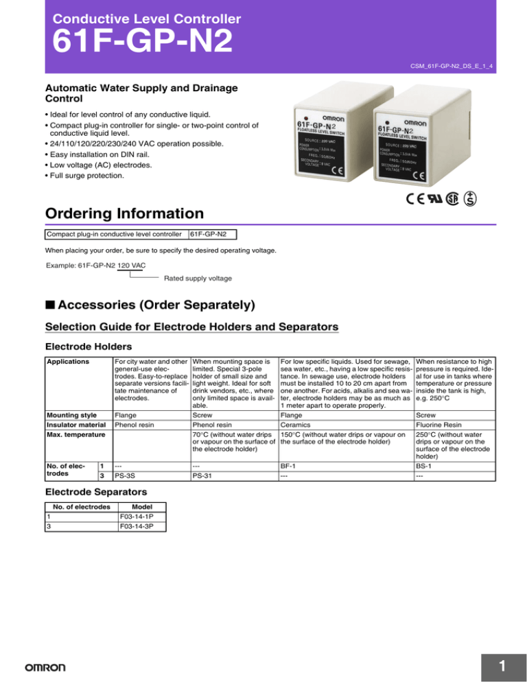 61FGPN2 OMRON Industrial Automation
