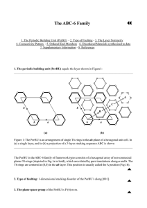 The ABC-6 Family - IZA Structure Commission