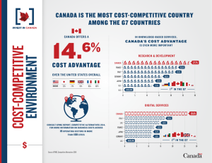 COST-COMPETITIVE ENVIRONMENT