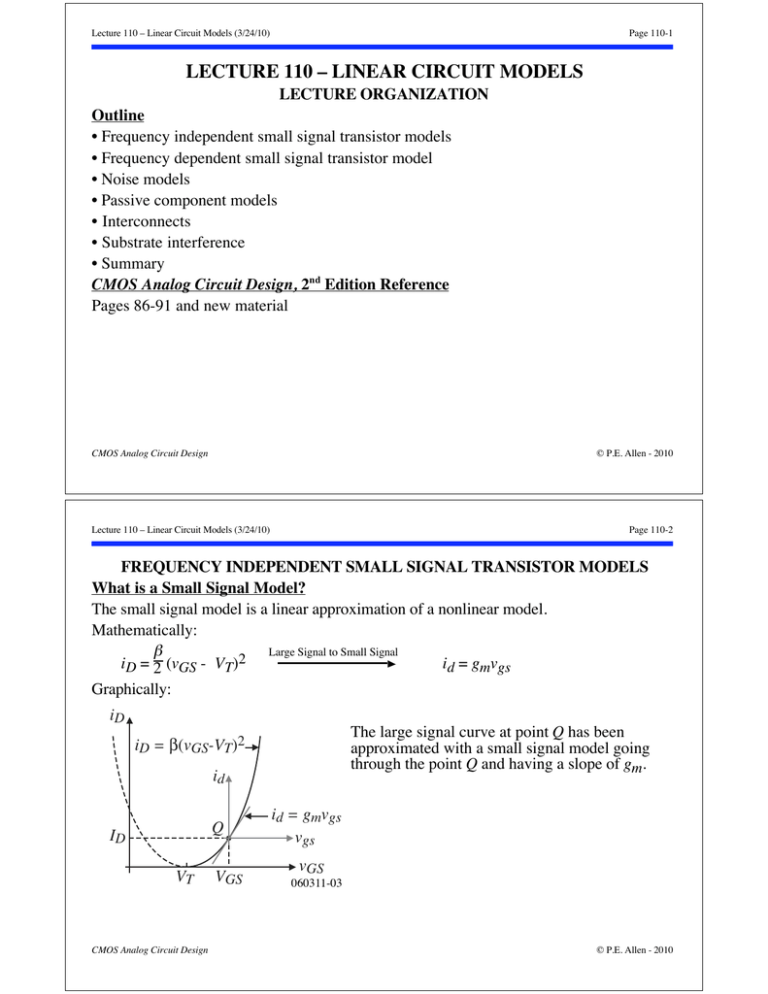 lecture 110 – linear circuit models