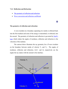 Reflection and Refraction - The Berkeley Course in Applied