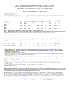 Director`s General Prevailing Wage Determinations