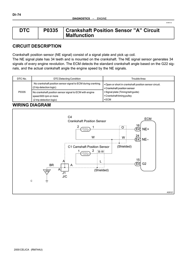  DTC P0 Mal funcionamiento del circuito del sensor de posición del cigüeñal 