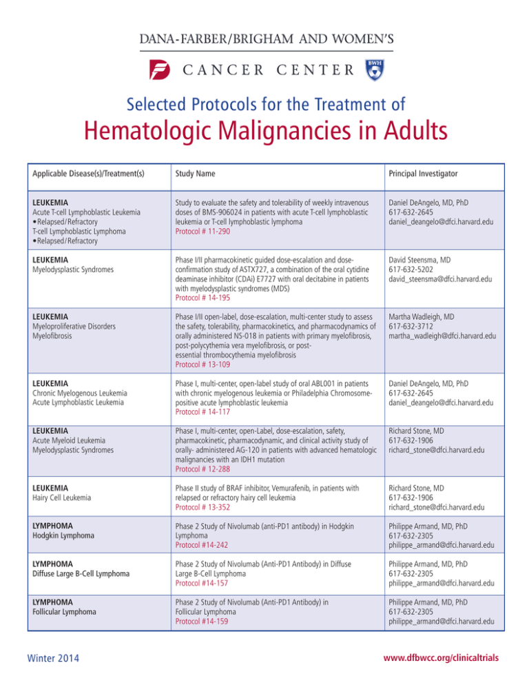 Hematologic Malignancies in Adults Dana