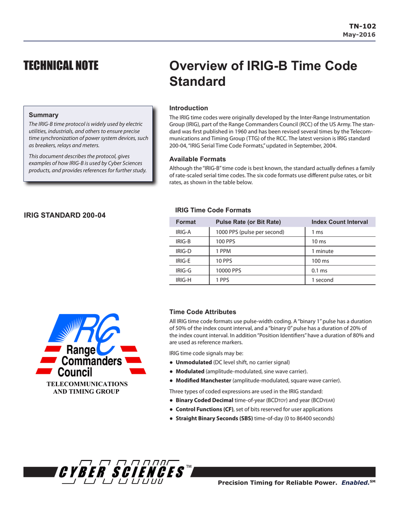 asynchronous serial communication pdf