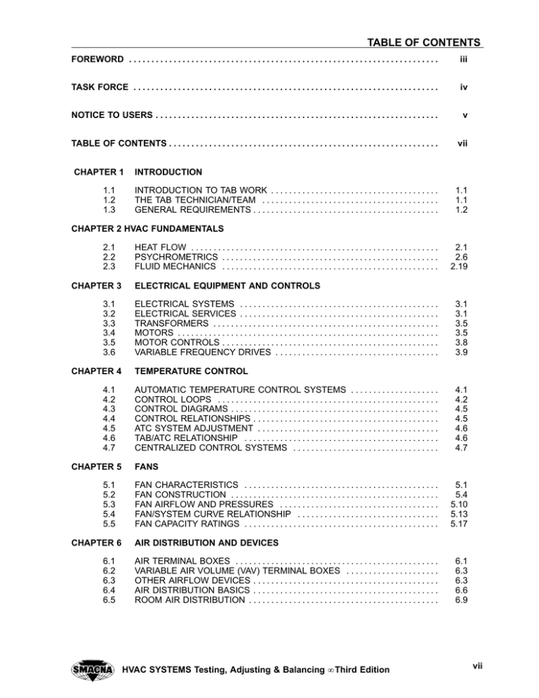 HVAC SYSTEMS TESTING, ADJUSTING AND BALANCING THIRD