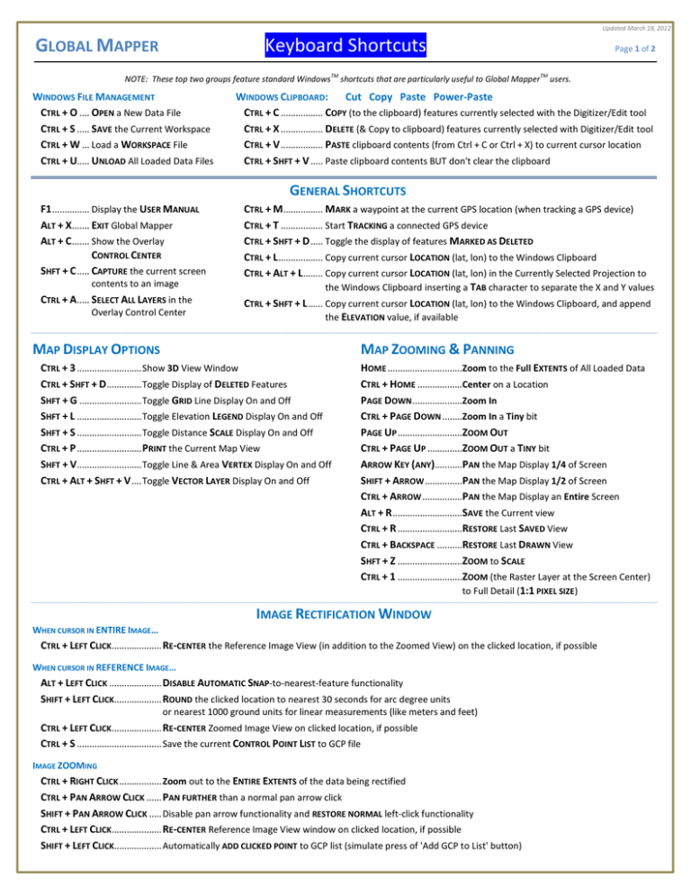 keyboard-shortcuts