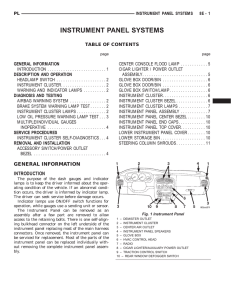 INSTRUMENT PANEL SYSTEMS