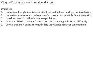 Chap. 4 Excess carriers in semiconductors