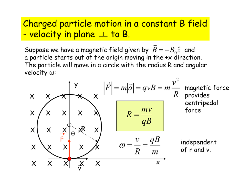 Charged Particle Motion In A Constant B Field