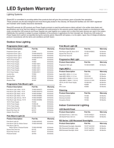 LED System Warranty - Lighting Systems | SloanLED
