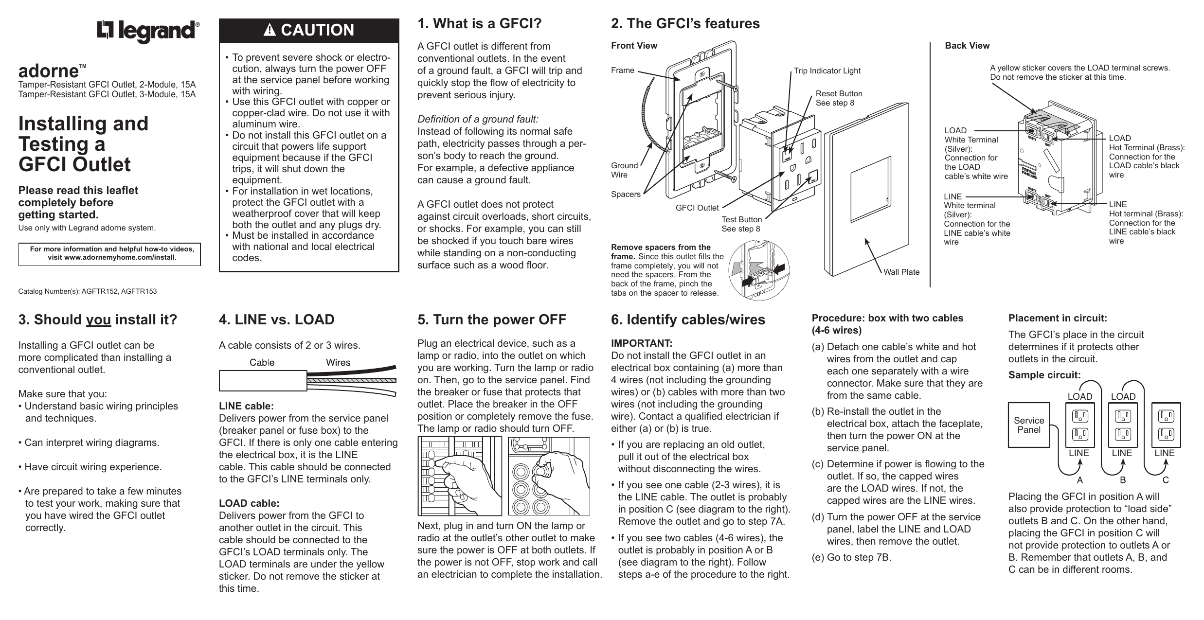 Installing And Testing A Gfci Outlet