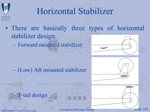 Horizontal Stabilizer