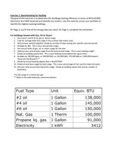 Fuel Type Unit Equiv. BTU #2 oil 1 Gallon 138,000 #4 oil 1 Gallon