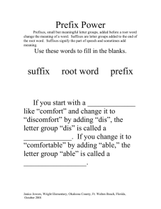 Prefix Power suffix root word prefix