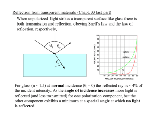 Reflection from transparent materials (Chapt. 33 last part) When