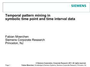 Temporal pattern mining in symbolic time point and time