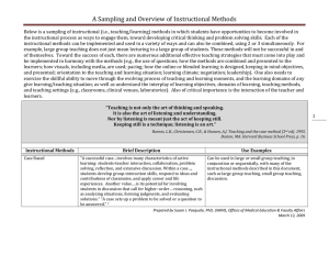 A sampling and overview of instructional methods. Unpublished