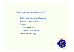 Optical processes and excitons