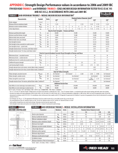 APPENDIX C:Strength Design Performance values in accordance to