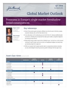 Global Market Outlook