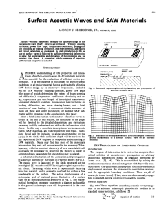 Surface Acoustic Waves and SAW Materials