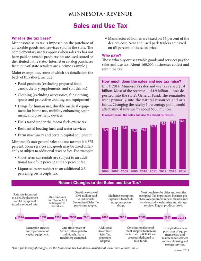 Sales Tax In Minnesota 2025 - Dora Jolene