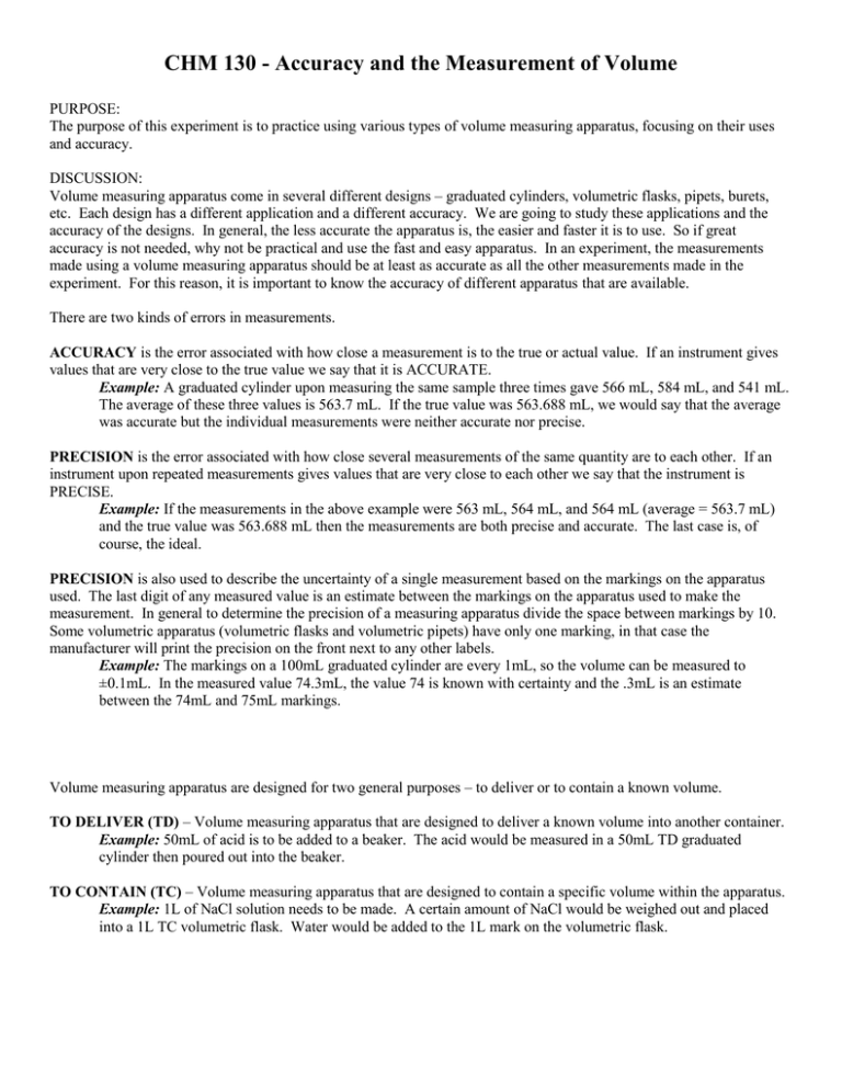 CHM 130 - Accuracy and the Measurement of Volume