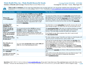 Moda Health Plan, Inc.: Moda Health Beacon Be Steady