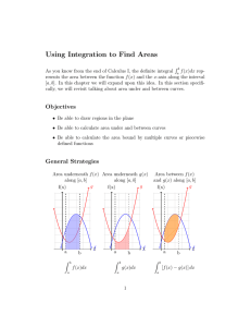 Using Integration to Find Areas