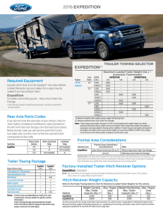 2016 Ford Expedition Trailer Towing Selector