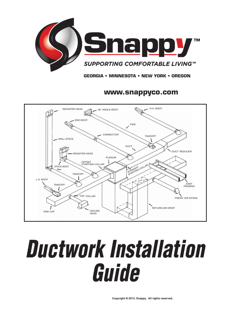 Ductwork Installation Guide Ductwork Installation Guide