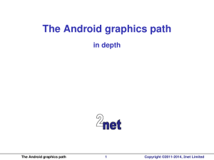 The Android graphics path - in depth